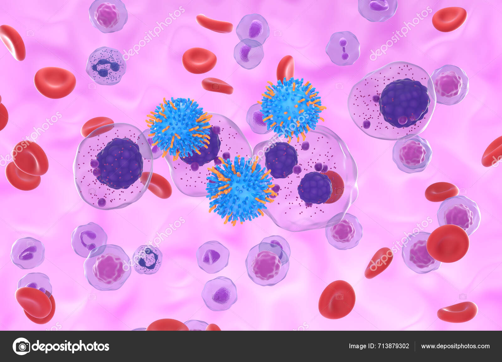 depositphotos 713879302 stock photo car cell therapy multiple myeloma